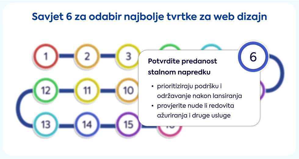 savjet-6-za-odabir-najbolje-tvrtke-za-web-dizajn